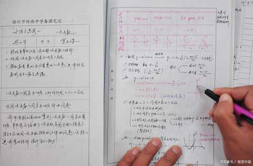 小学语文如何优质备课