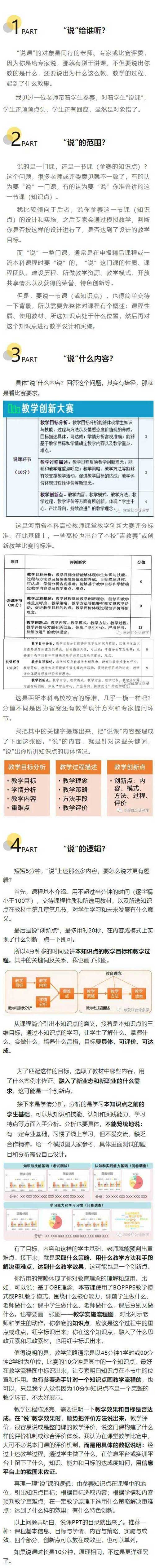 教学比赛中的说课到底说什么