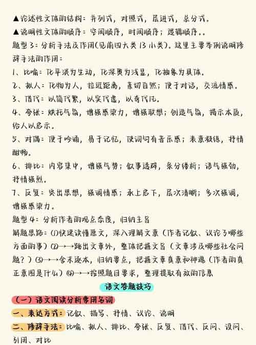【答题技巧】语文万能答题公式