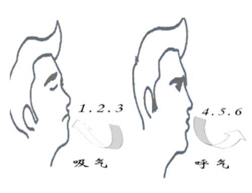 体育中考中长跑通关秘籍：科学原理+技术细节+临场发挥