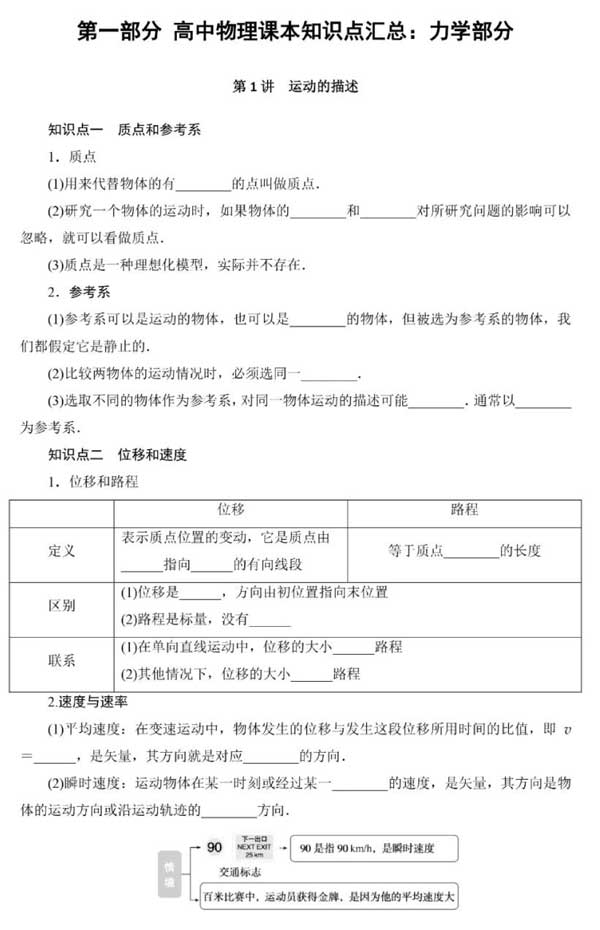 【回归课本】2025届高考物理回归课本知识汇总