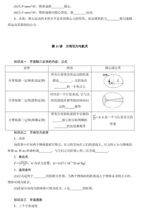 【回归课本】2025届高考物理回归课本知识汇总