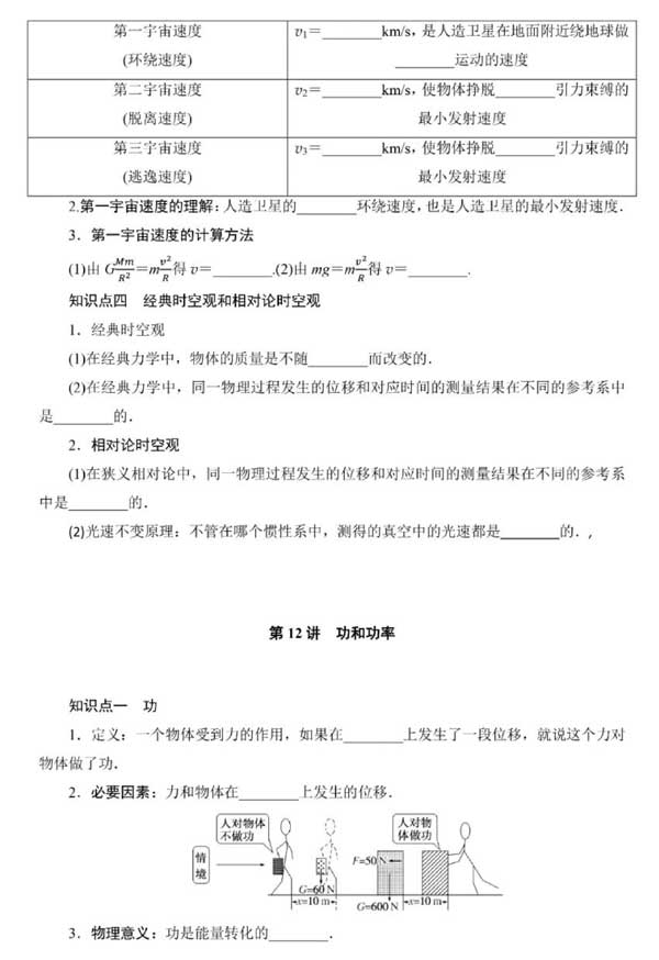 【回归课本】2025届高考物理回归课本知识汇总