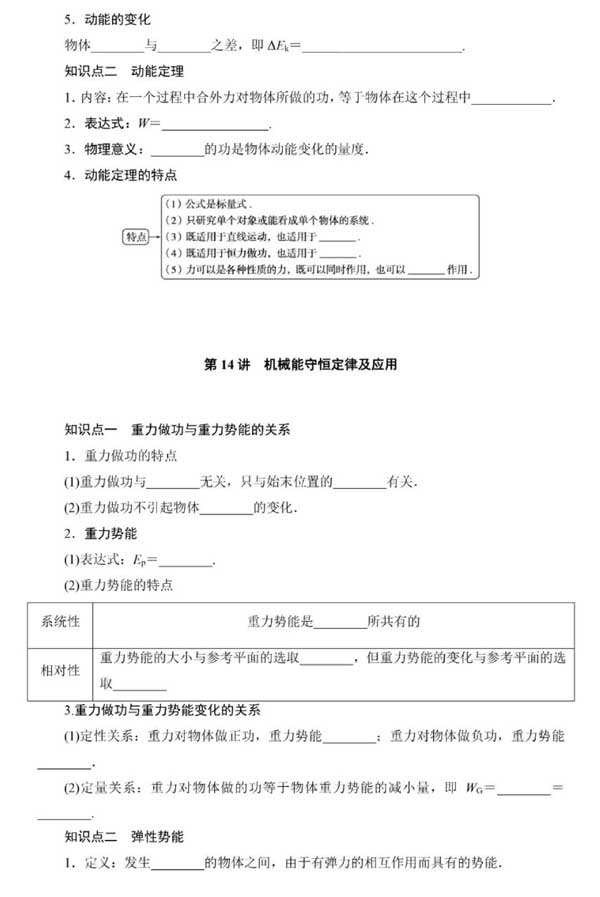 【回归课本】2025届高考物理回归课本知识汇总