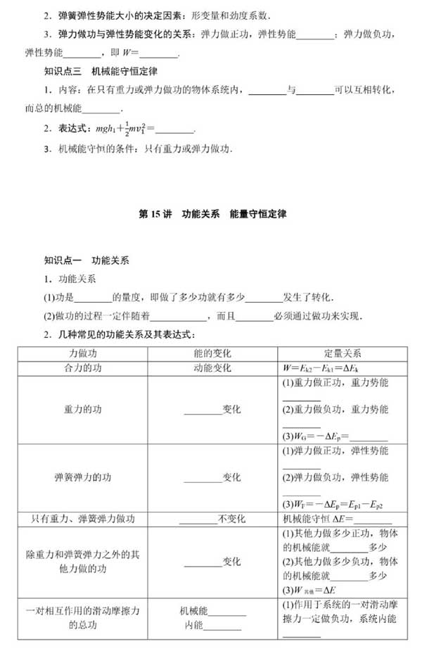 【回归课本】2025届高考物理回归课本知识汇总