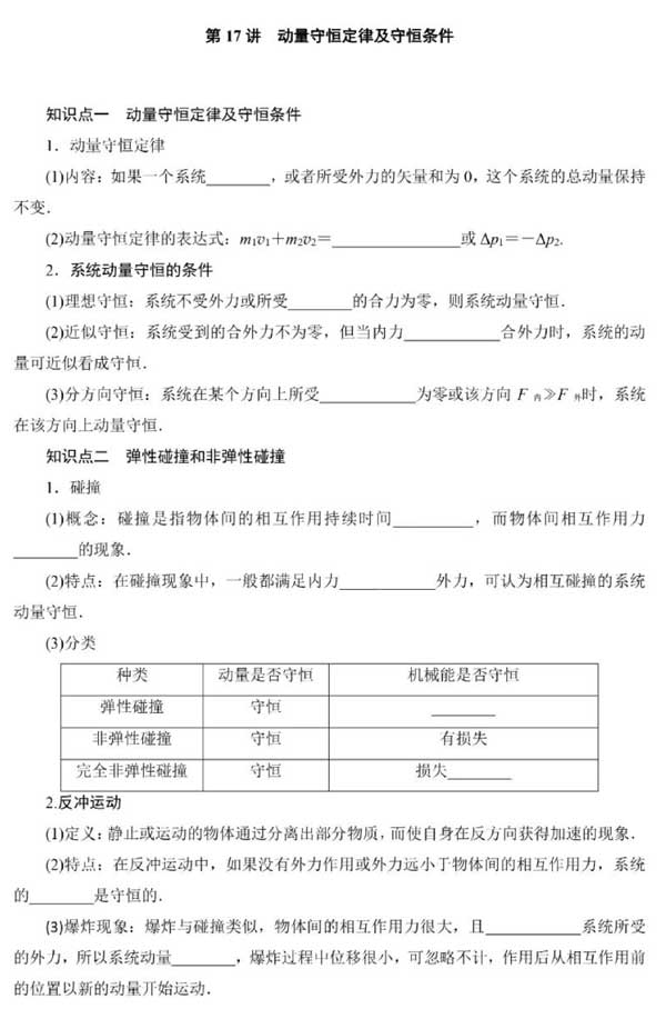 【回归课本】2025届高考物理回归课本知识汇总