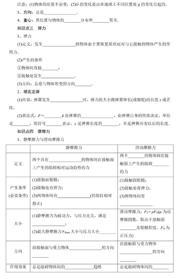 【回归课本】2025届高考物理回归课本知识汇总