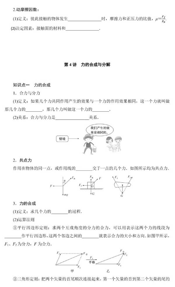 【回归课本】2025届高考物理回归课本知识汇总