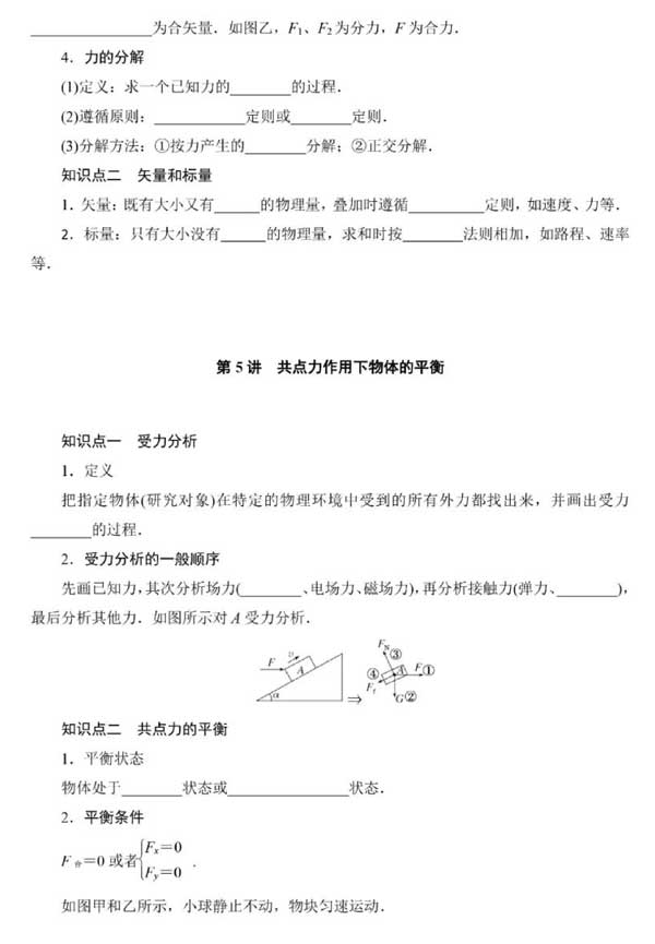 【回归课本】2025届高考物理回归课本知识汇总