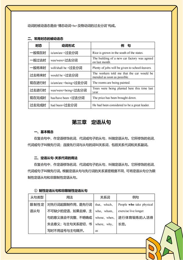 高中英语知识通关宝典