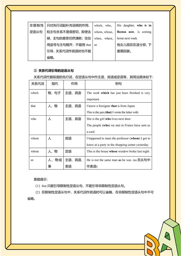高中英语知识通关宝典