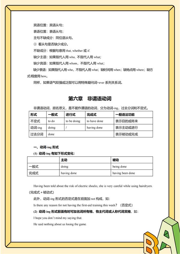 高中英语知识通关宝典