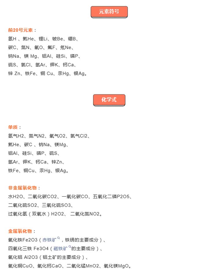 初中化学必须记住的元素符号和化学式，复习必背！