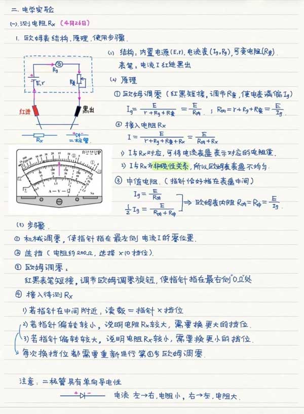 【高中物理】电路与电学实验复习总结！收藏备用！