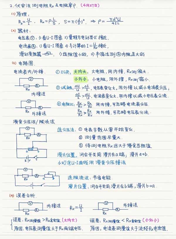 【高中物理】电路与电学实验复习总结！收藏备用！