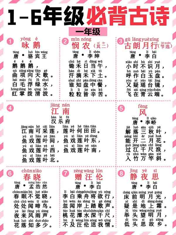 最新1-6年级必背带拼音128首古诗词