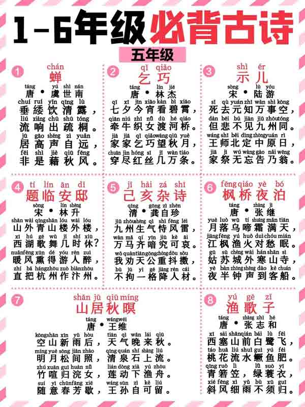 最新1-6年级必背带拼音128首古诗词