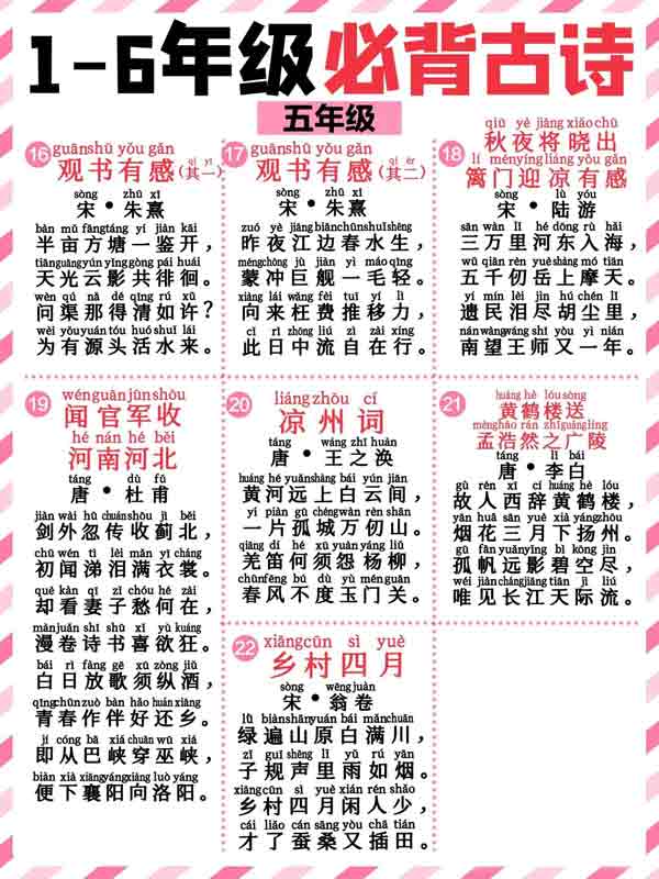 最新1-6年级必背带拼音128首古诗词