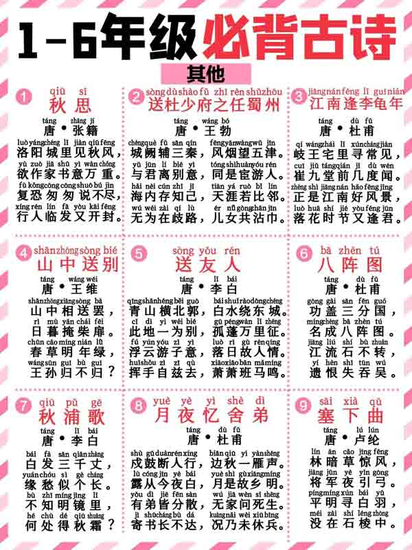最新1-6年级必背带拼音128首古诗词