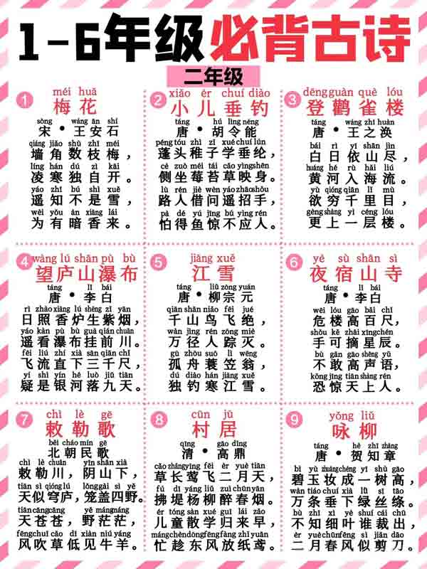 最新1-6年级必背带拼音128首古诗词