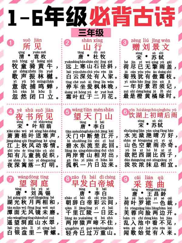 最新1-6年级必背带拼音128首古诗词