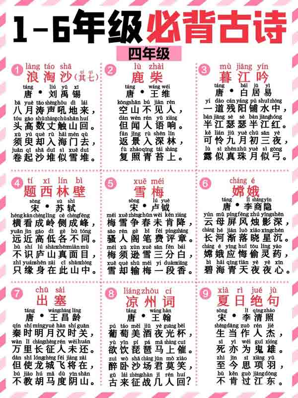 最新1-6年级必背带拼音128首古诗词