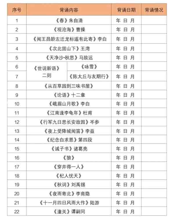 小升初语文必看！暑假搞定七年级上册语文必背课文内容+课文背诵闯关表！