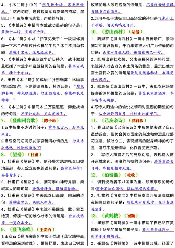 九年级古诗词理解性默写40首