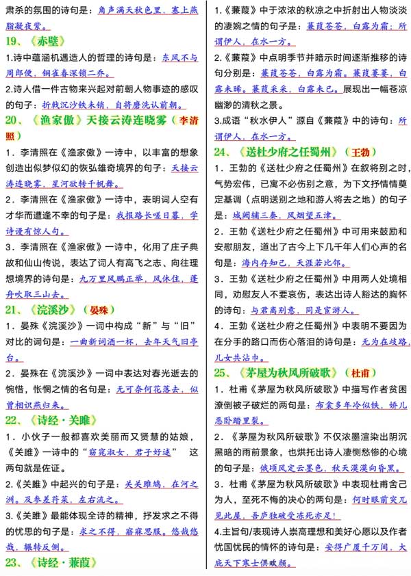 九年级古诗词理解性默写40首
