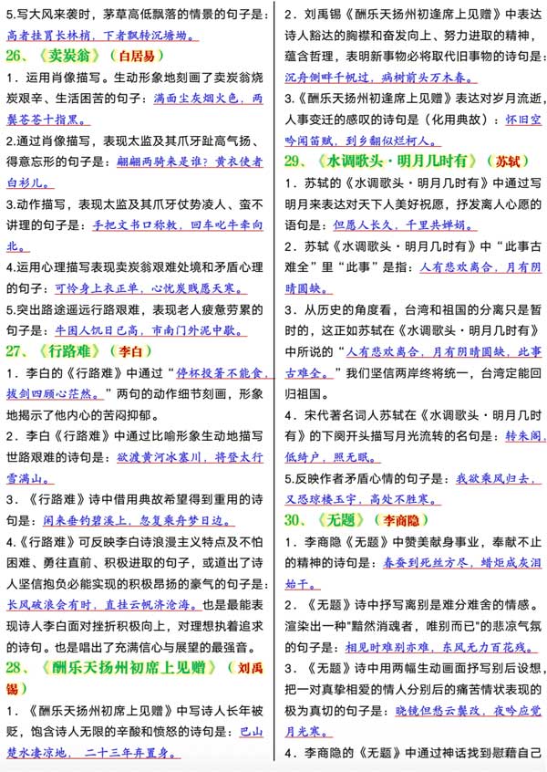 九年级古诗词理解性默写40首