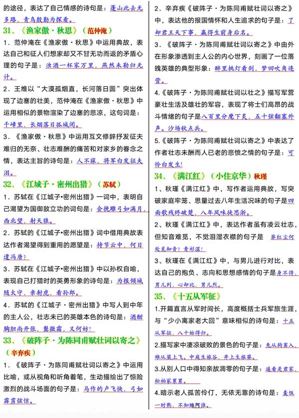 九年级古诗词理解性默写40首