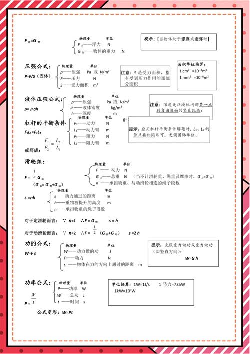 初中物理核心公式表+核心考点