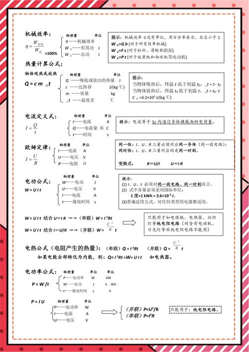 初中物理核心公式表+核心考点