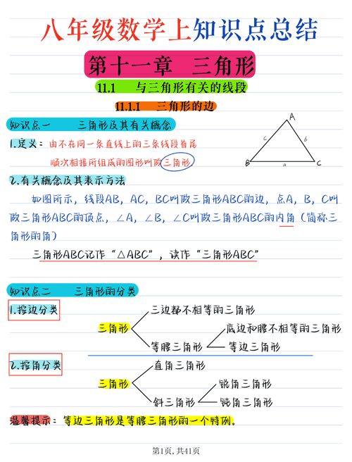 八年级数学上册要点汇总