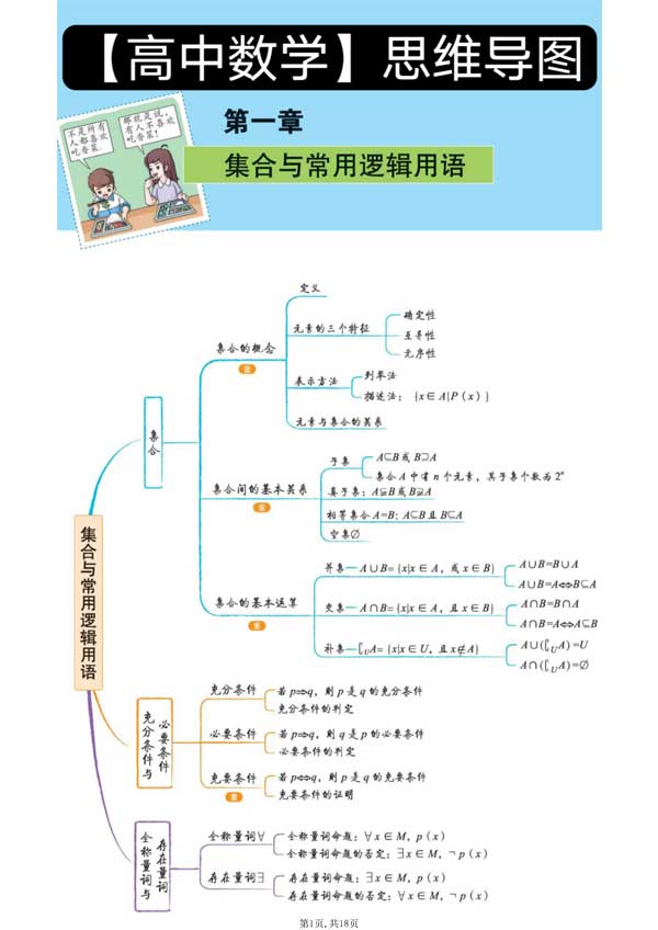 高考一轮复习逆袭指南：用对资料，效率翻倍！（附独家资源）