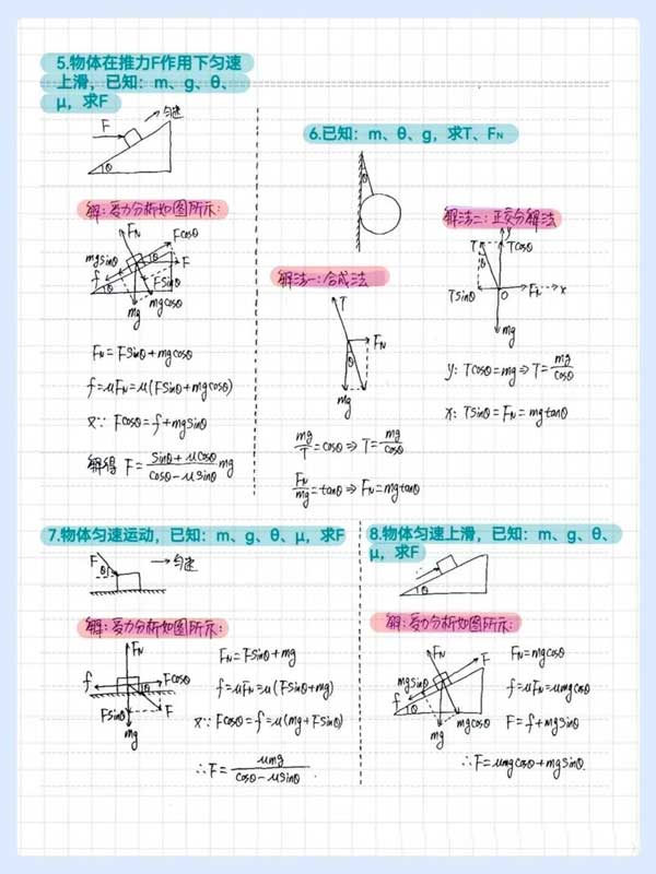 高中物理受力分析模型！反反复复考的就这些