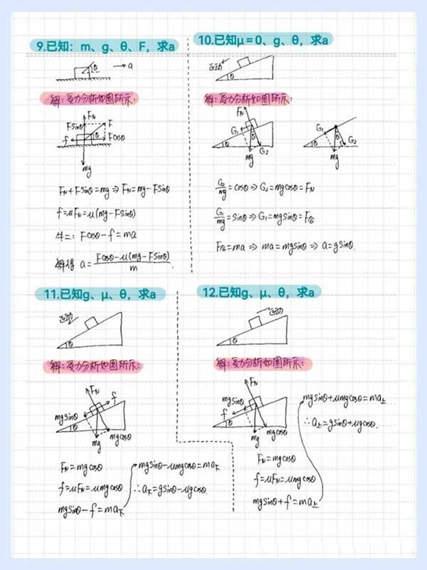 高中物理受力分析模型！反反复复考的就这些
