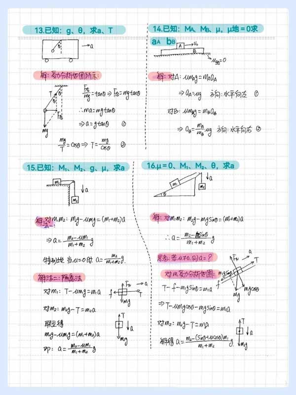 高中物理受力分析模型！反反复复考的就这些