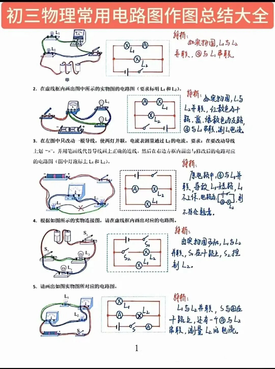 九年级物理：常考电路图作图方法大全，考点都在这里了！